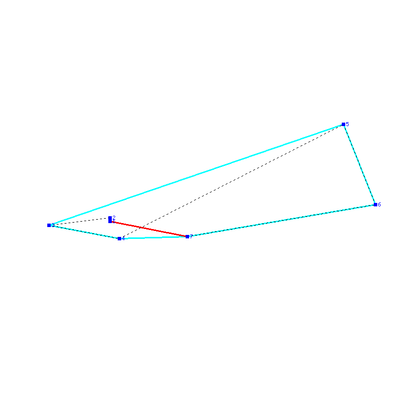 Flugauswertung